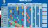 Zeitplan der Europameisterschaft 2024 mit Erüffnung in München und Finale in Berlin bekannt gegeben